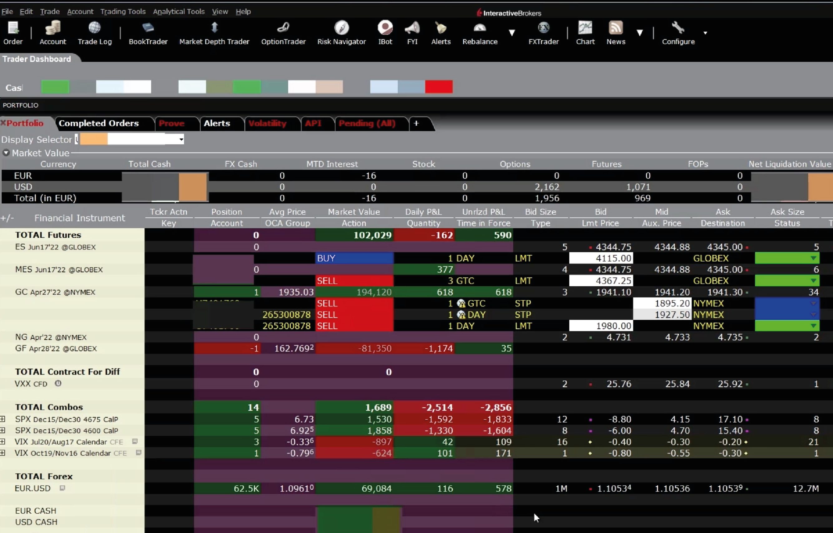 interactive brokers trading platform broker
