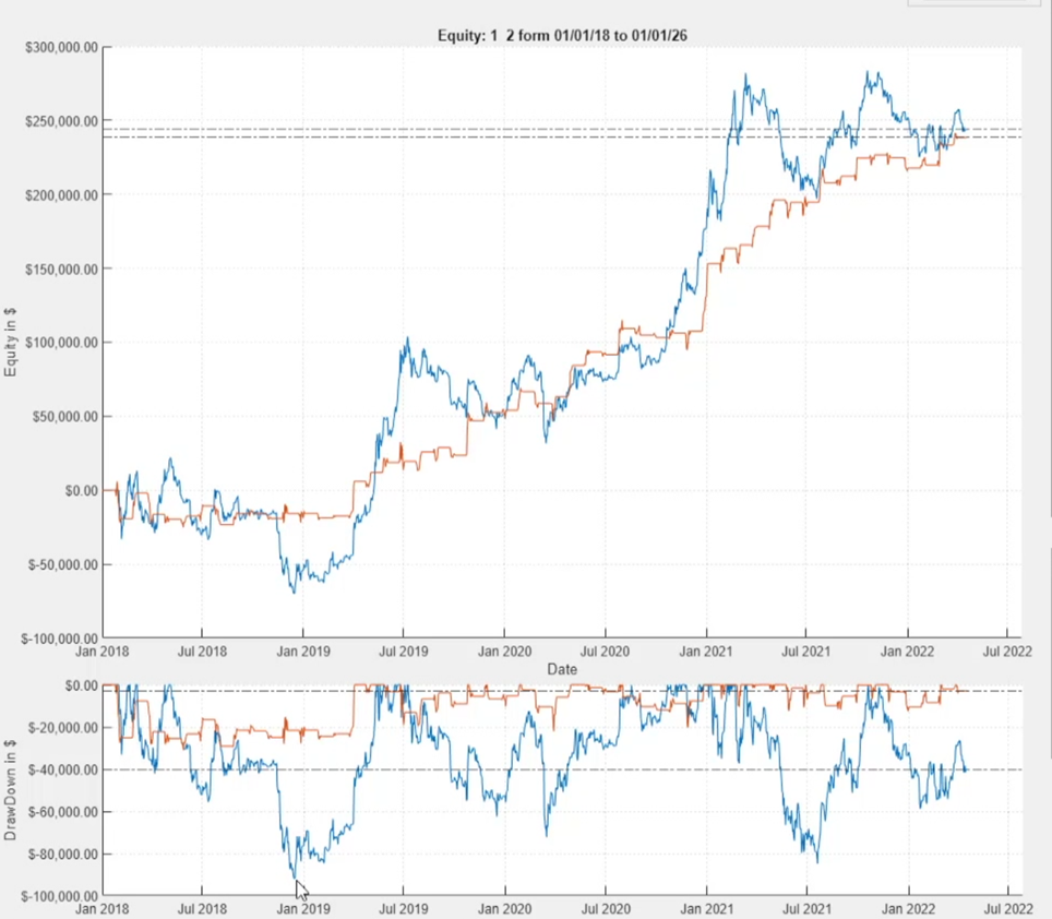 trading the end of month on bitcoin 