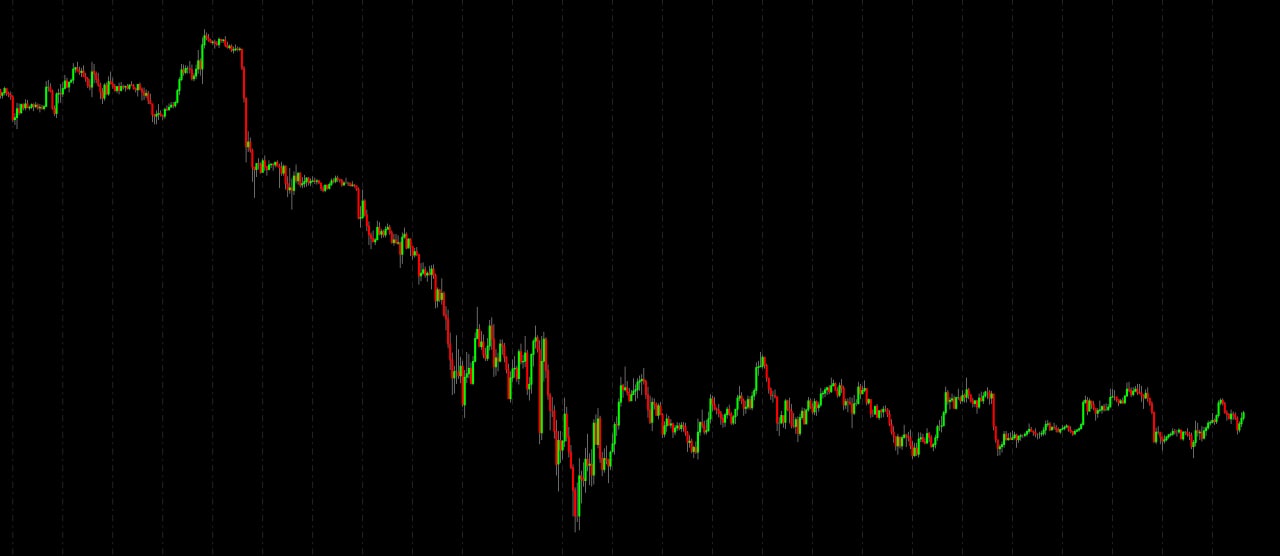 japanese candlestick chart trading